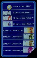 SCHEDA TELEFONICA TELECOM EURO